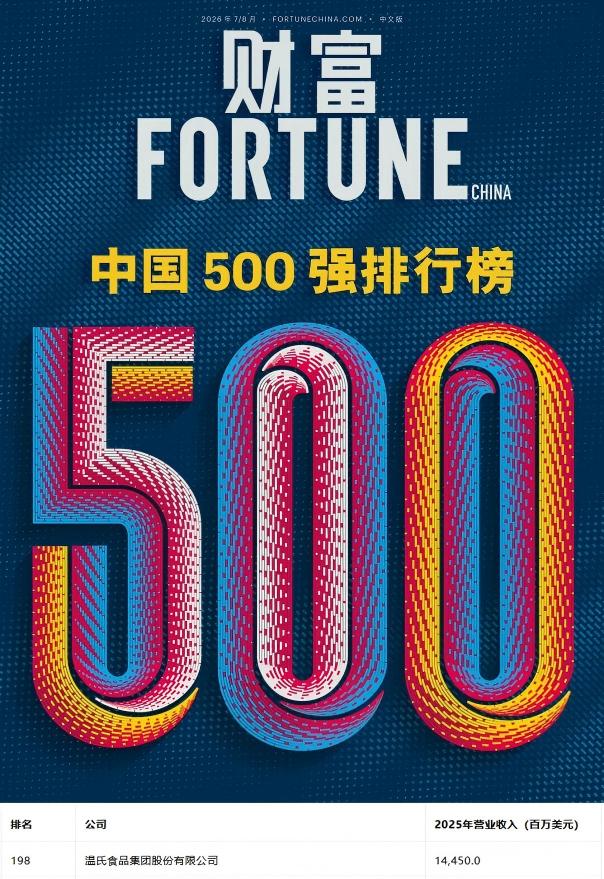 必赢亚洲·bwin(中国区)官方网站