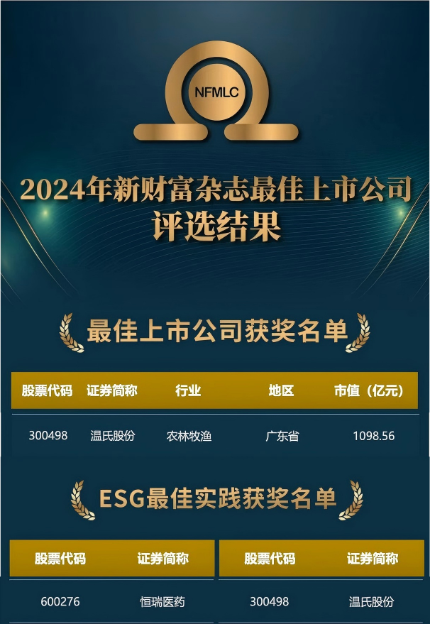 必赢亚洲·bwin(中国区)官方网站